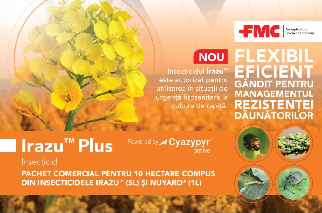 fmc irazu